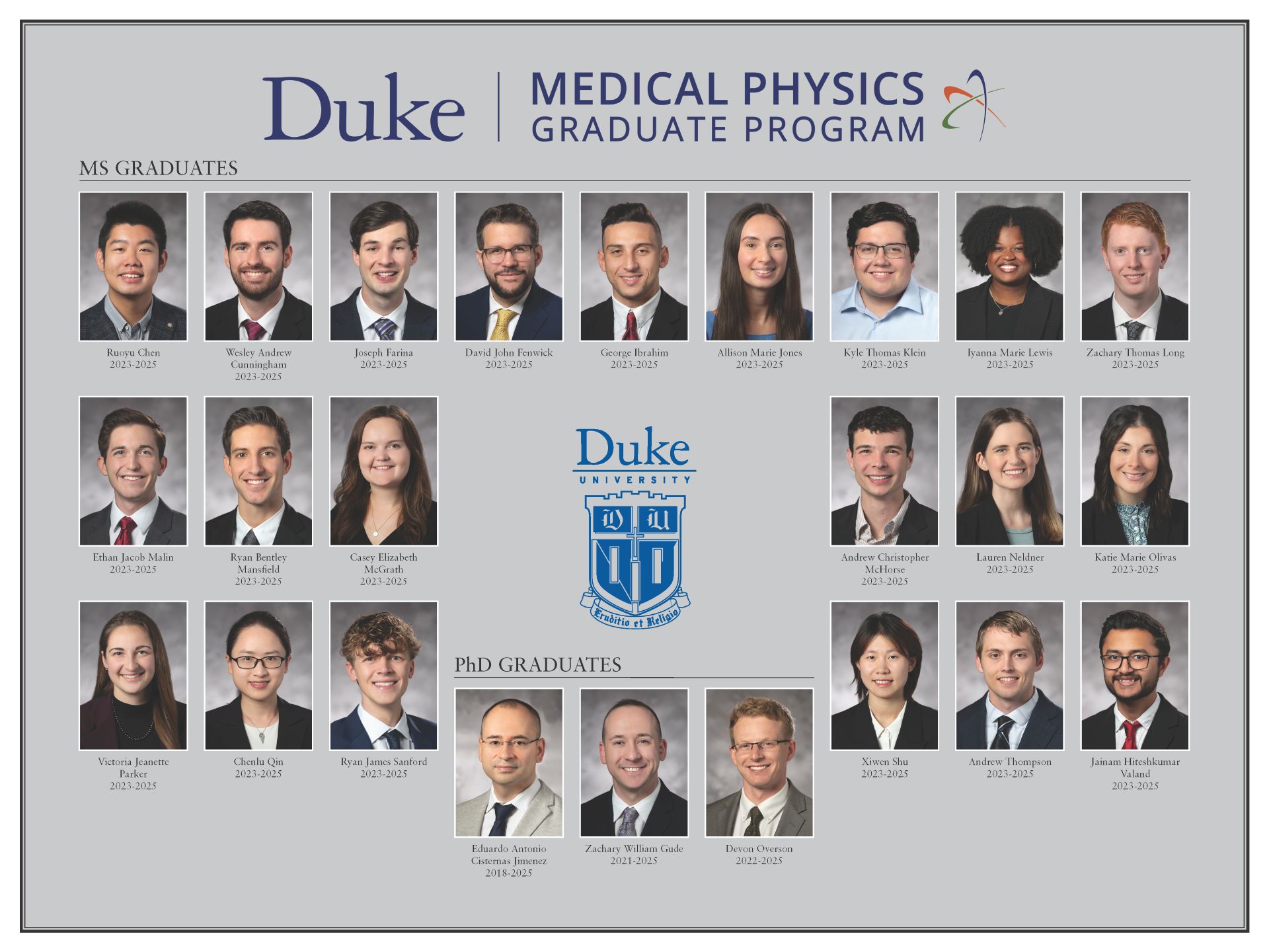 Alumni Class of 2025